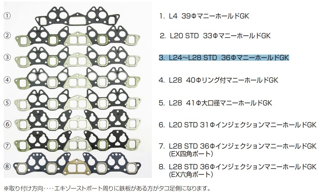 【L24～L28 スタンダート36Φマニホールドガスケット】L型 掲載写真③番 キャブレーター車両 L6 S30 C130 C230 230 亀有エンジンワークス_出品商品は③のみです