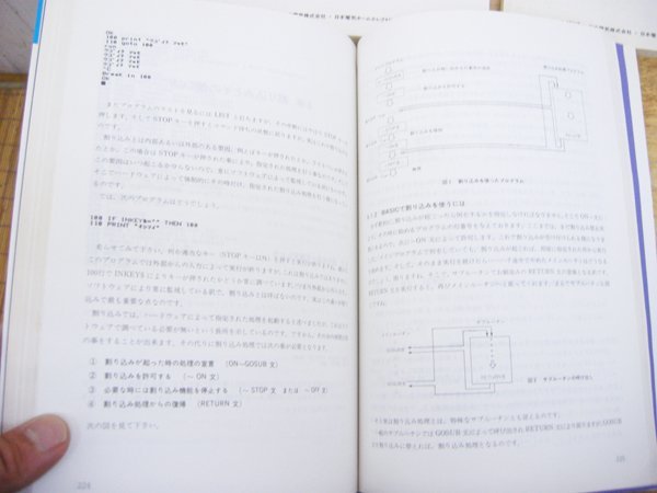 PC-8801*mkⅡ/SR*FM/MA* руководство пользователя др. *5 шт. комплект * б/у товар *148920