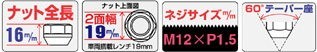 ホイールナット20個入り(貫通type)/ビガー/ホンダ/M12X1.5/19mm/メッキ/1台分4H5H共用 101hc-19-20p_画像2