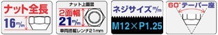 ホイールナット20個入り(貫通type)/ADワゴン,ADMAXワゴン/Y10系/日産/M12X1.25/21mm/メッキ/1台分4H5H共用 103hc-20p_画像2