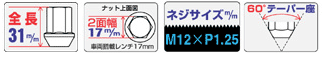 ホイールナット/バラ売り/普通車用/日産/スバル/スズキ/M12X1.25/17mm/黒・ブラック/ラグナット F103B-17_画像2