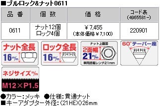 ロックナットset/貫通タイプ/クオーレ ターボ/ダイハツ/M12X1.5/21mm/メッキ/ブルロック＆ナット4H4穴車用 0611_画像2