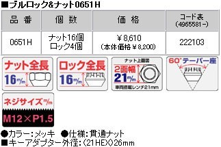 ロックナットset/貫通タイプ/パジェロジュニア/三菱/M12X1.5/21mm/メッキ/ブルロック＆ナット5H5穴車用 0651H_画像3