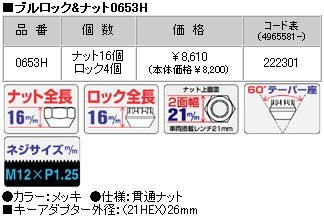 ロックナットset/貫通タイプ/クルー/日産/M12X1.25/21mm/メッキ/ブルロック＆ナット5H5穴車用 0653H_画像3