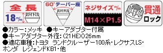 ロックナット/5個set/貫通タイプ/ランクル200(ランドクルーザー200系)/トヨタ/M14X1.5/21mm/メッキ/ブルロック 610S_画像3