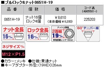 ロックナットset/N-BOXカスタム(Nボックスカスタム)/ホンダ/M12X1.5/19mm/メッキ/貫通タイプ/ブルロック＆ナット4H5H共用 0651H-19_画像3