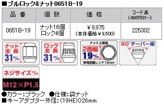 ロックナットset/シビックハイブリッド/FD3/ホンダ/M12X1.5/19mm/黒・ブラック/ブルロック＆ナット4H5H共用 0651B-19_画像2