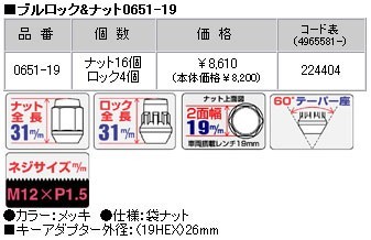 ロックナットset/N-BOXスラッシュ/ホンダ/M12X1.5/19mm/メッキ/ブルロック＆ナット4H5H共用 0651-19_画像2