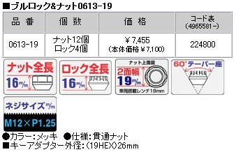 ロックナットset/貫通タイプ/モコ/日産/M12X1.25/19mm/メッキ/ブルロック＆ナット4H4穴車用 0613-19_画像2