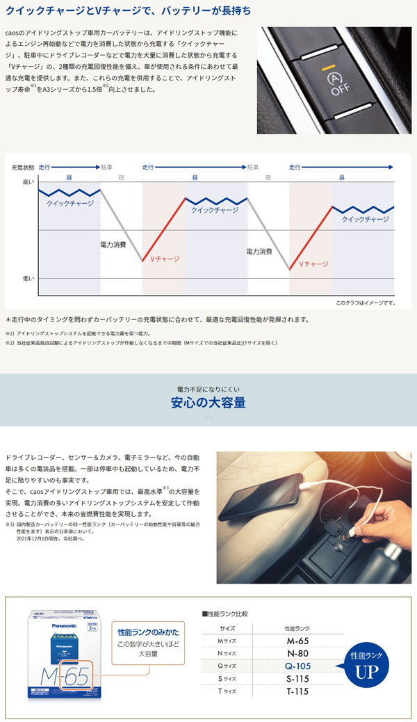 プロボックスバン アイドリングストップ車/NCP160V/H26.9～ トヨタ/新車時Q-55搭載車 N-Q105/A4 カオス バッテリー_画像6