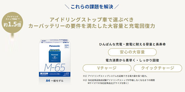 プレオプラス/アイドリングストップ車/LA300,LA310/H24.12～ スバル/新車時M-42搭載車 N-M65/A4 カオス バッテリー_画像4