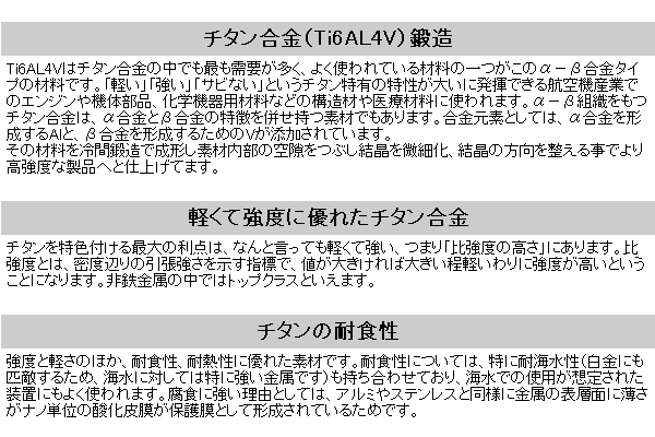 Ti64エレメンテック/16個set/ラピュタ/マツダ/M12×P1.25/チタン合金製/超軽量ナット※ロック無し TI03-16_画像5