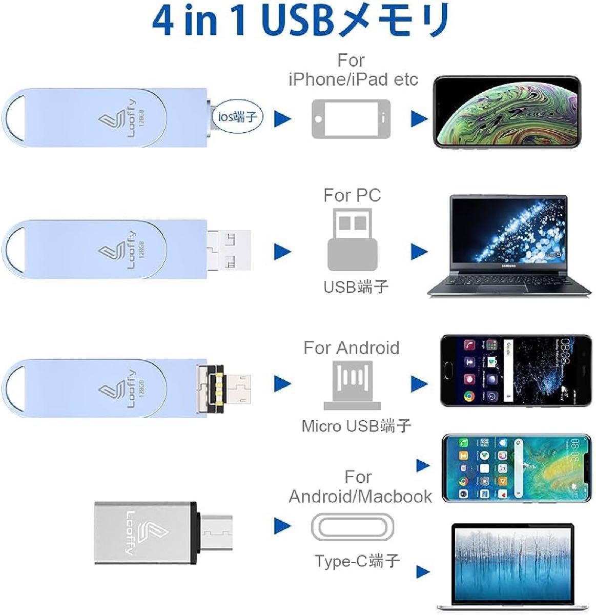 128GB usbメモリ 3.0高速４in1 Phone usbメモリー フラッシュドライブ アイフォン用メモリ IOS