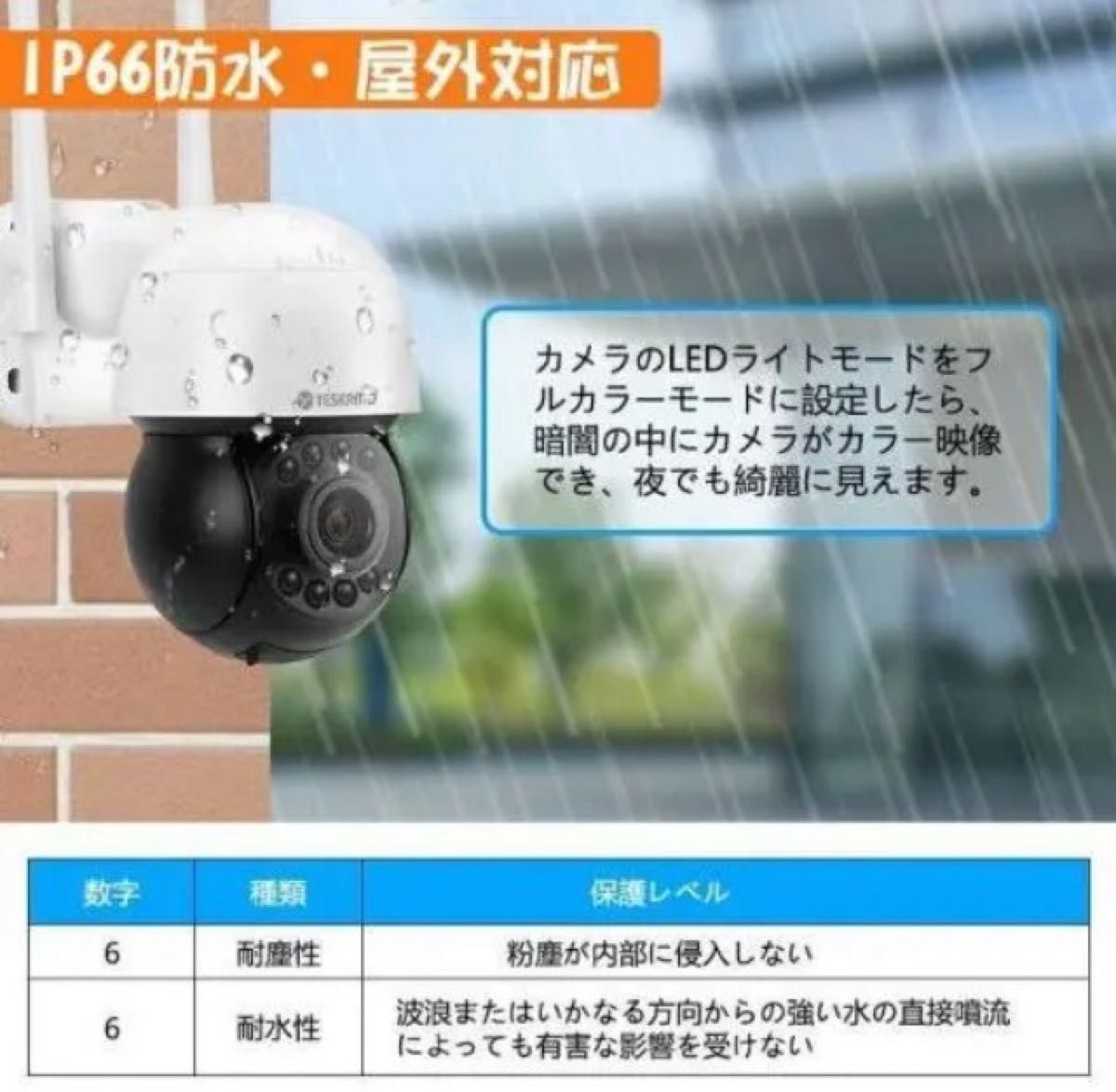 ワイヤレス PTZ警報カメラ【未使用】Q05-JP-3MP　首振り機能 監視カメラ 防犯カメラ