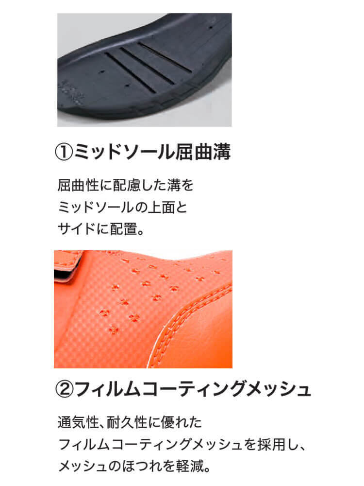 安全靴 アシックス ウィンジョブ JSAA規格A種認定品 CP112 27.5cm 800オレンジ×ミッドナイト_画像6