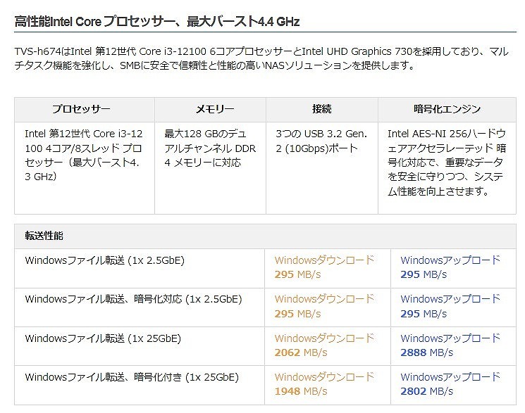 上品 SATA3×6 6ベイ TVS-h674-i3-16G 【新品】QNAP Intel 3.0×4接続