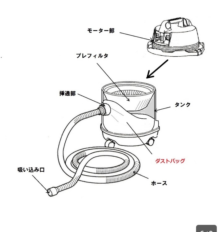 必見です　ゴミ処理が簡単　　8L～15L適用　マキタ集塵機用ダストバッグです 。_画像4