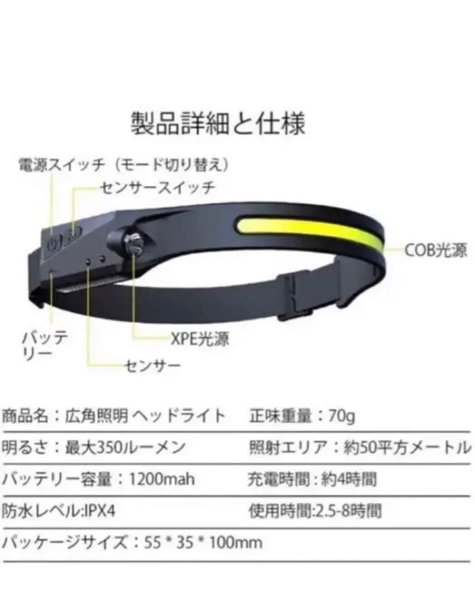 ヘッドライト 充電式 USB 高輝度 IPX4防水 超軽量