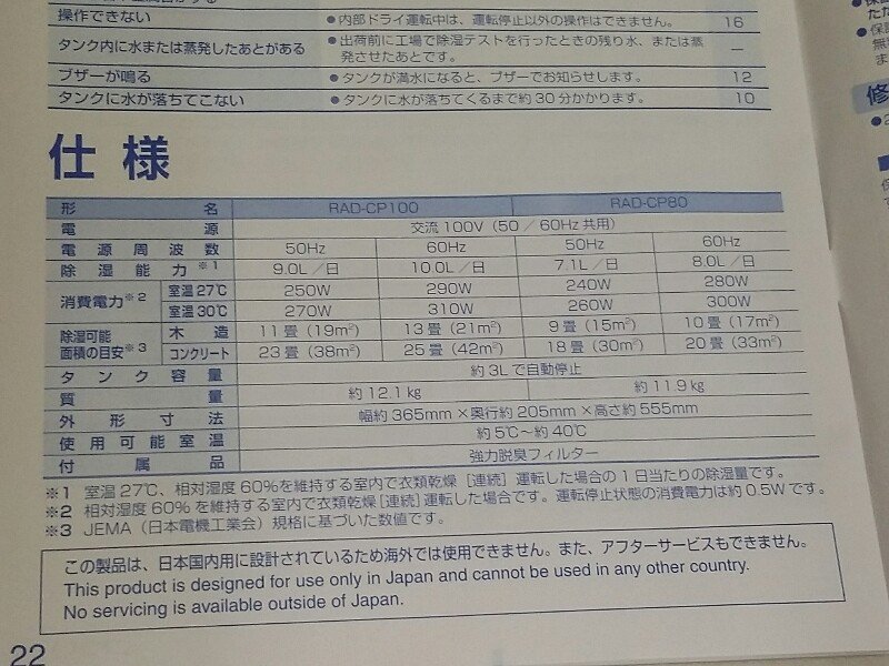TOSHIBA 東芝 除湿機 RAD-CP80 冷 温風 除湿乾燥機 コンプレッサー式 2012年製 W ホワイト_画像9