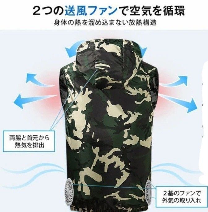 空調作業服 フード付き ファンベスト フル装備 (バッテリーファン付き