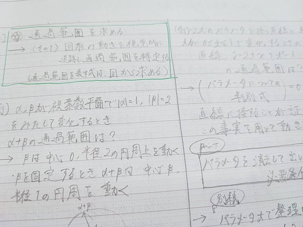 駿台　19年度冬期　数学特講（理系・完成編）　三森司先生　テキスト・プリント・板書ノート　フルセット　 河合塾　駿台　鉄緑会　東進 _画像4