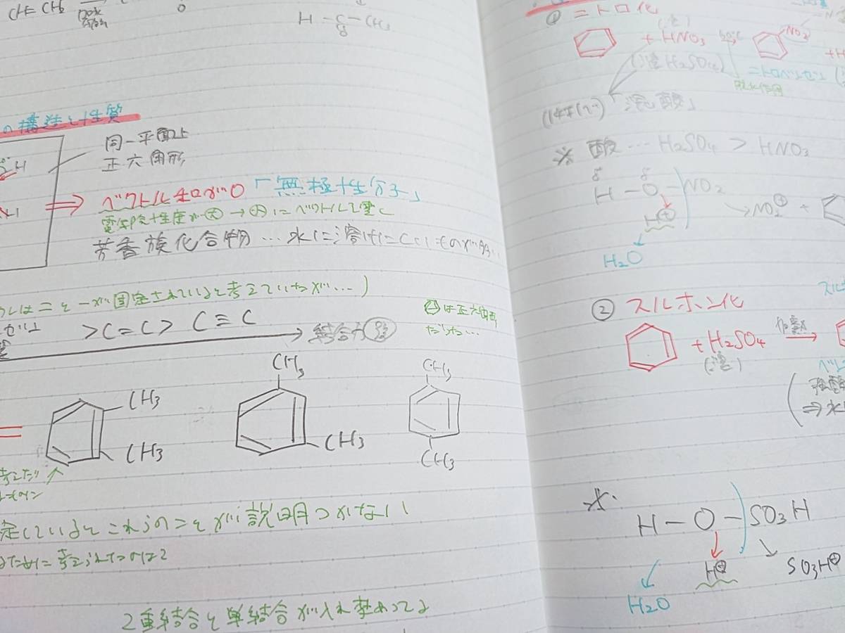 駿台の中村先生による化学特講Ⅲ有機化学板書と増田先生講義プリント