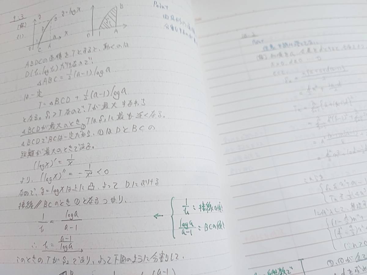 北大西洋条約機構 2021 河合塾 数学Ｔテキスト 数学Ｔ 数学ⅠAⅡB 数学 