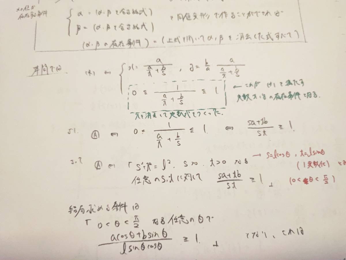 駿台　22年度　最新　数学特講Ⅲ　夏期　三森司先生　講義問題・研究問題・カラー板書　全セット ハイグレード 河合塾　駿台　鉄緑会　東進