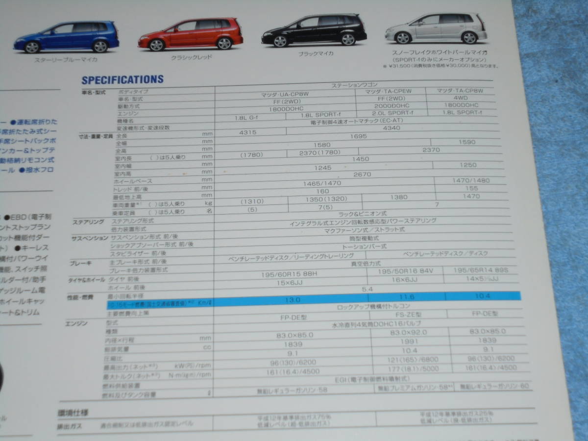 ★2004年●CP マツダ プレマシー 特別仕様車 カタログ▲CP8W CPEW スポルト f スポーツ f 2L▲2.0L SPORT-f 1.8L G-f 1.8L SPORT-f▲パンフ_画像6