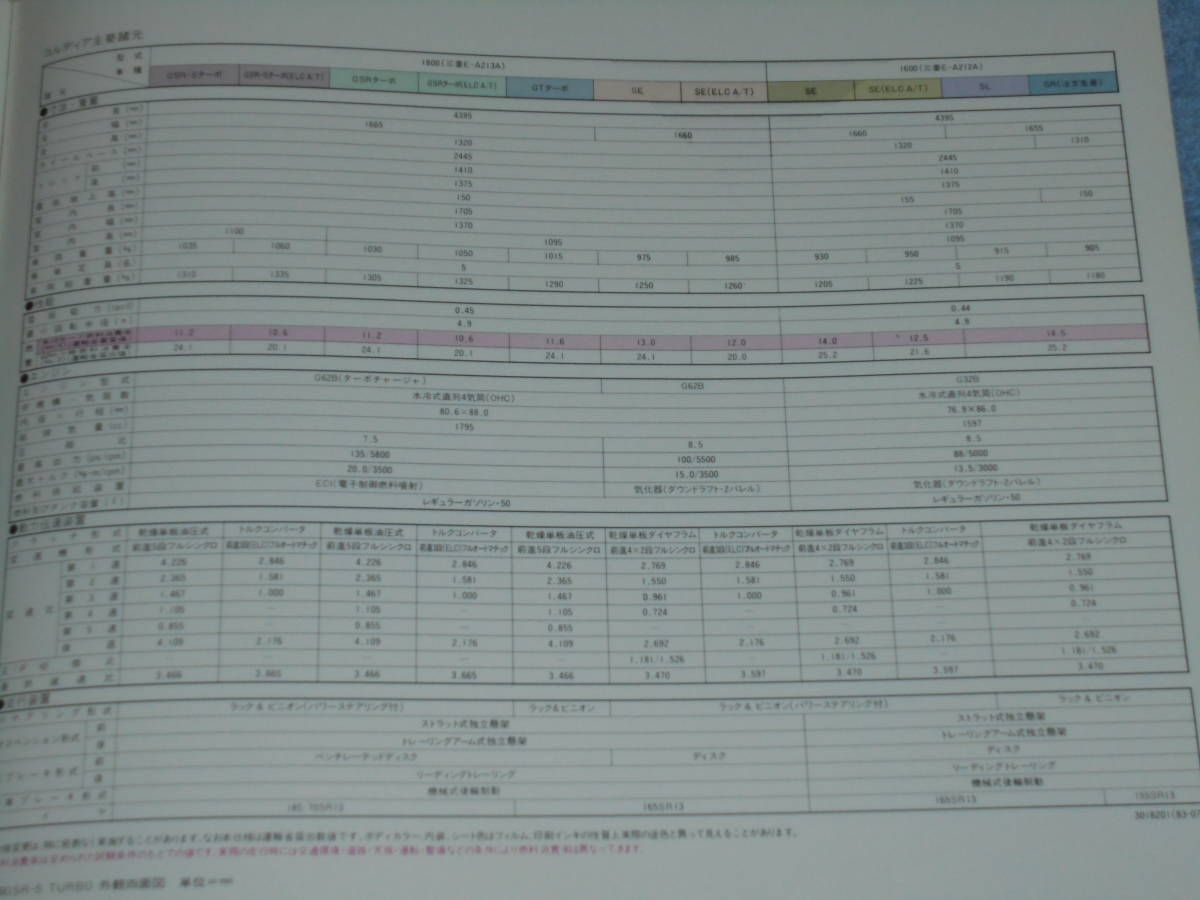 ★1983年●三菱 コルディア カタログ▲ミツビシ A213A A212A GSR 1.6 L 1.8 L ターボ Sターボ GT SE SL SR G32B G62B 1600 1800▲パンフ_画像8