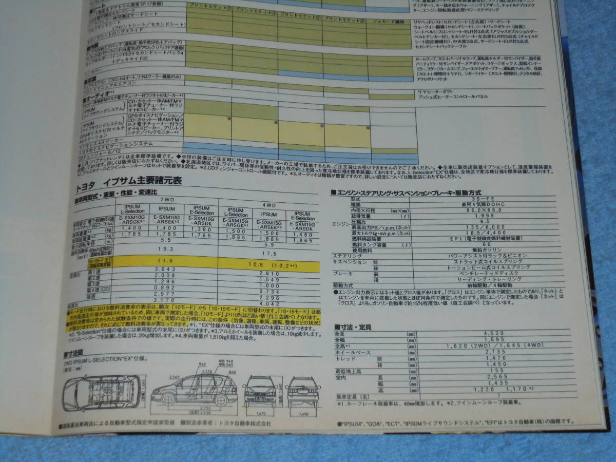 *1996 year * Toyota Ipsum ^SXM10G SXM15G 2.0 L L selection EX E selection 3S-FE 2000 2L^. all ^.. catalog CAR top 