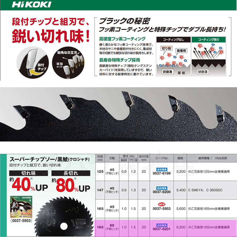 HiKOKIハイコーキ　チップソーCセット　計5枚入　黒鯱/黒鯱　165x45P（NO.0037-5953）2枚入/165x60P（NO.0037-6201）3枚入_画像5