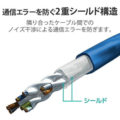 最安 5個セット エレコム