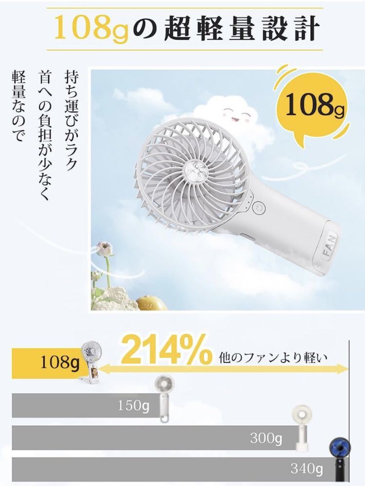 ハンディファン 携帯扇風機108Gの超軽量設計・静音・風量4段階・ミニミラー付き_画像3