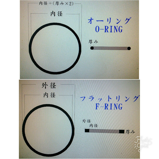 汎用時計パッキン Oリング　内径×厚み 25.0×0.6【普通郵便送料無料】整理番号4553　O-RING_参考画像