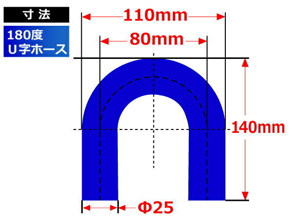 シリコンホース エルボ 180度 U字ホース 同径 内径Φ25mm 青色 片足長さ140mm カスタマイズ エンジンルーム 汎用品_画像5