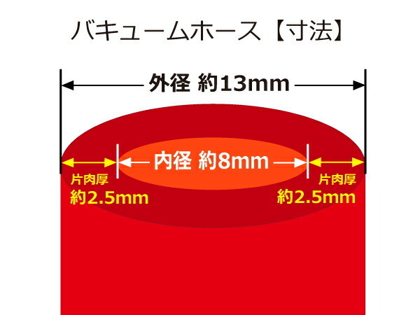 【長さ3メートル】TOYOKING シリコンホース 耐熱 バキューム ホース 内径Φ8mm 赤色 ロゴマーク無し 耐熱 接続 汎用_画像3