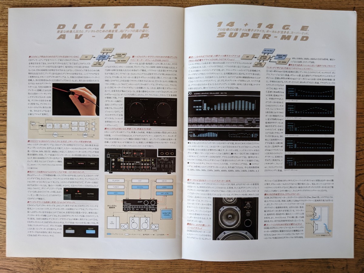 KENWOOD Kenwood ROXY stereo player catalog 