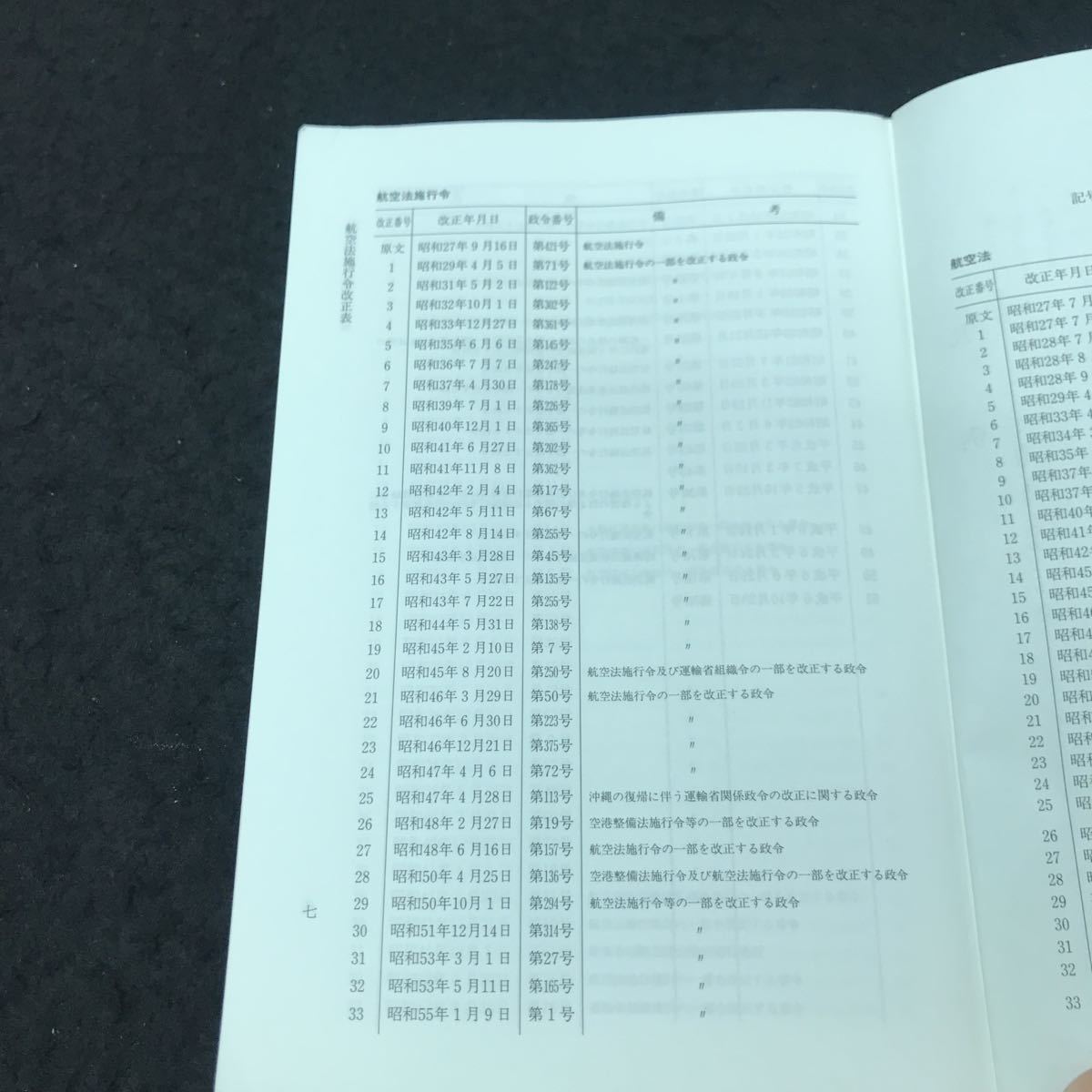 d-613 航空法（航空法施行令、航空法施行規則） 鳳文書林出版販売株式会社 平成7年改定第2版発行 ※5_画像3