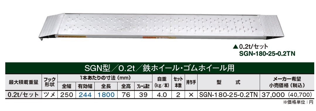 新品?正規品 C1【静岡定#11ヨ050629-3】アルミブリッジ 200kg耐荷重