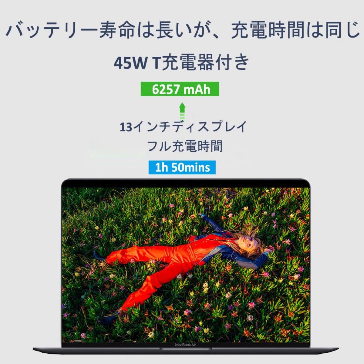 MacBook Air 充電器 PSE認証 45W Mag 2 T型 電源アダプタ Mac 11インチ 13インチ