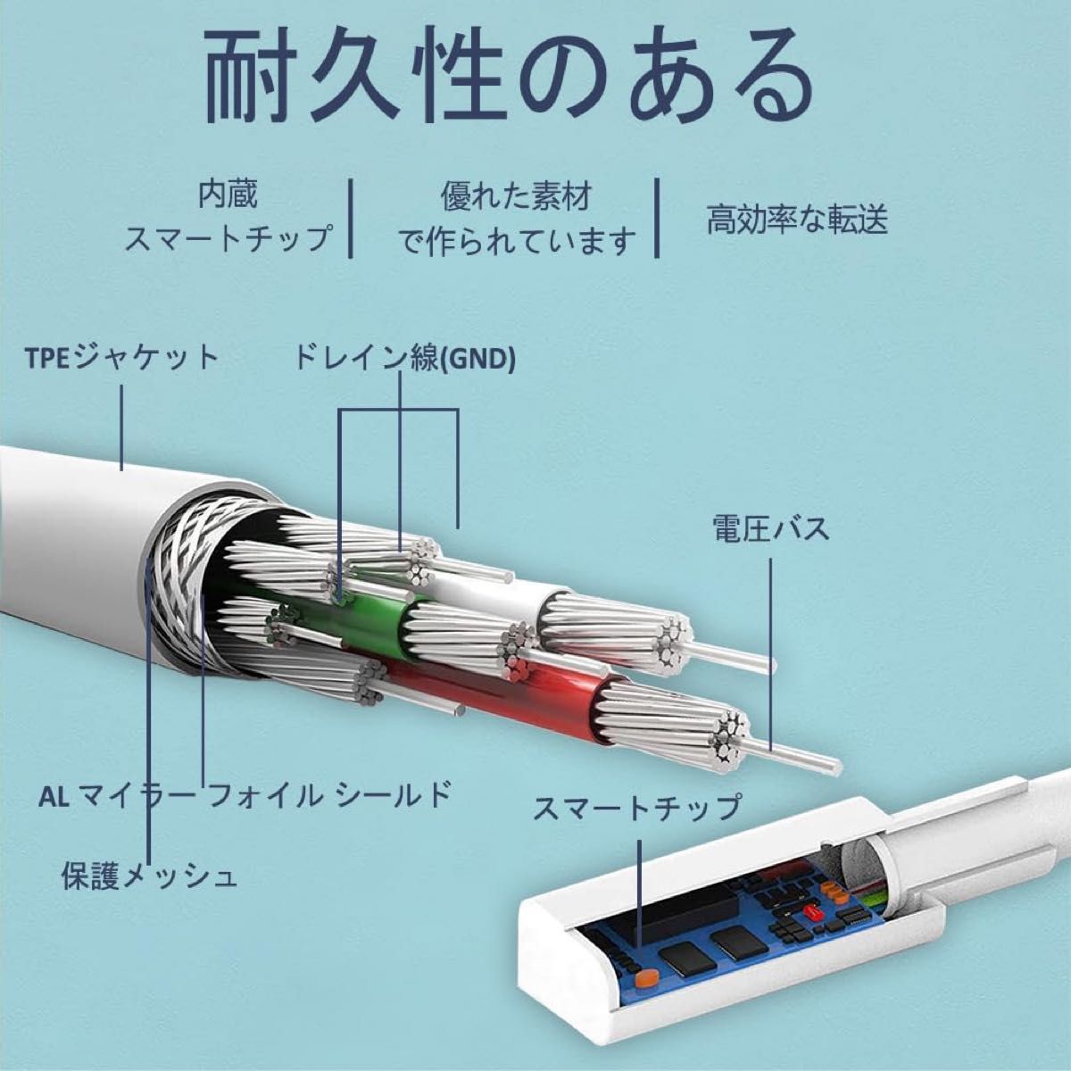 MacBook Air 充電器 PSE認証 45W Mag 2 T型 電源アダプタ Mac 11インチ 13インチ