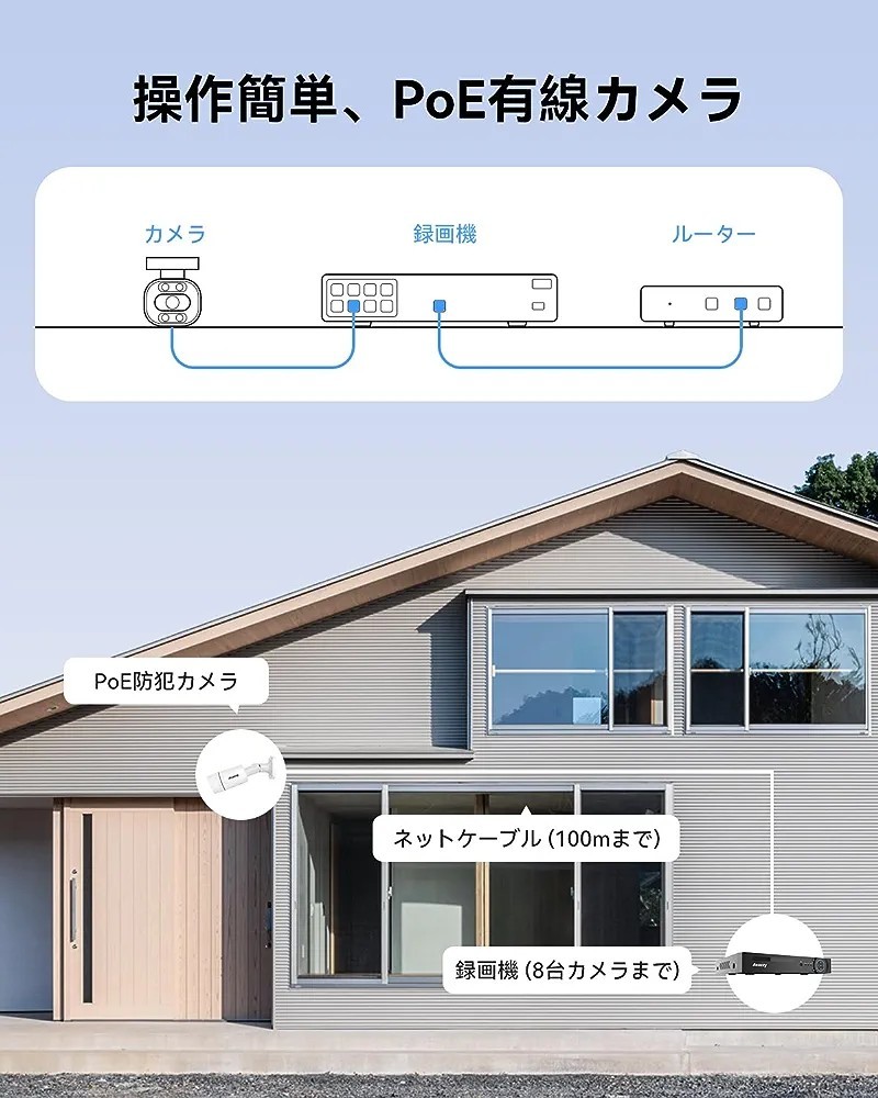 送料無料・声光威嚇 双方向音声 500万画素 防犯カメラ 8台セット 5MP