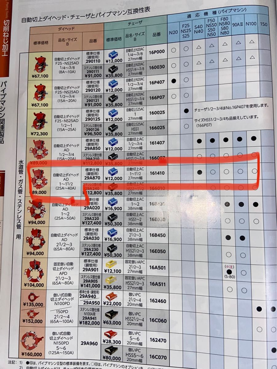 REX 自動切上ダイヘッド AD1-1 1/2 NO 29A870 チェーザ付|Yahoo REX 自動切上ダイヘッド AD1-1 1/2 NO 29A870 チェーザ付|Yahoo