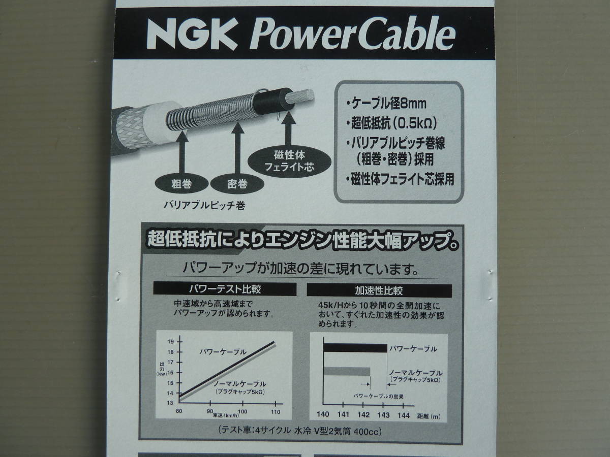 NGKパワーケーブル V2K 黄 4本セット XJR400/R/R2 XJR1200/R XJR1300 新品_画像7