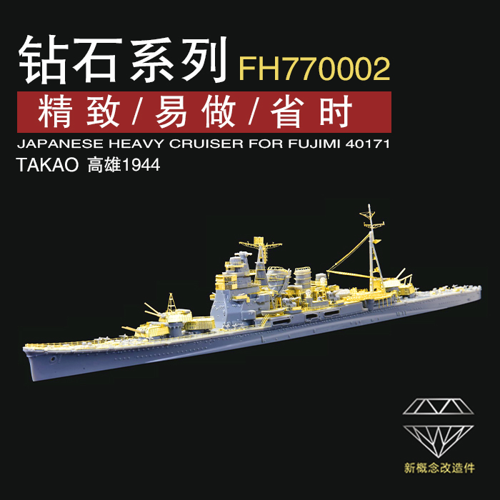 FH770002 1/700 WWII IJN 日本海軍 戦艦 高雄 1944年型 用ディテールアップセット