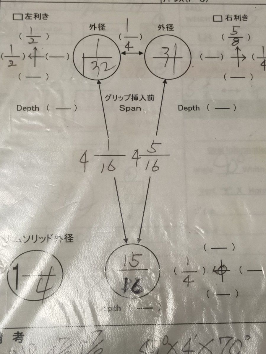 ストーム　スーパーゲート　15p