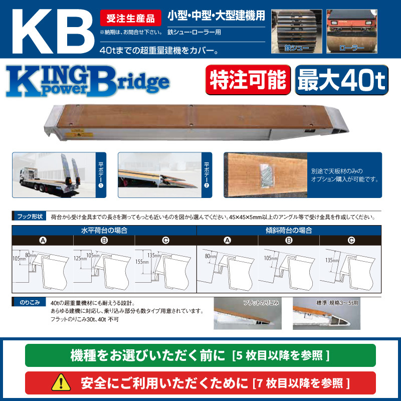 昭和アルミブリッジ・KB-300-30-5.0（ツメ式・木張り）5トン/2本組 ◎積載5t/セット【有効長3000・有効幅300(mm)】5.0t ユンボ 重機運搬用_画像3