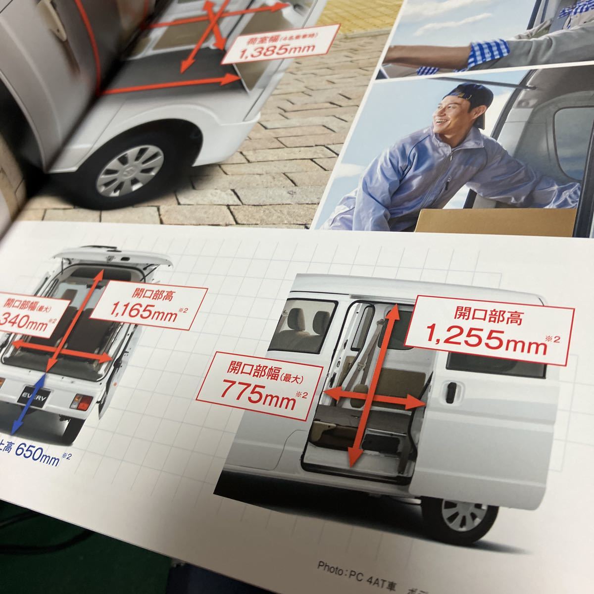 SUZUKI スズキ　EVERY エブリィ　ワゴン　WAGON 軽自動車　車 豪華カタログ　　 　　2022年4月現在　未使用　★即決_画像7