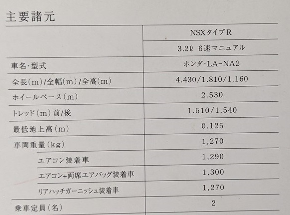 NSX-R　(LA-NA2)　車体カタログ＋価格表　2002年5月　NSX タイプR　TYPE-R　古本・即決・送料無料　管理№ 6038 CB04